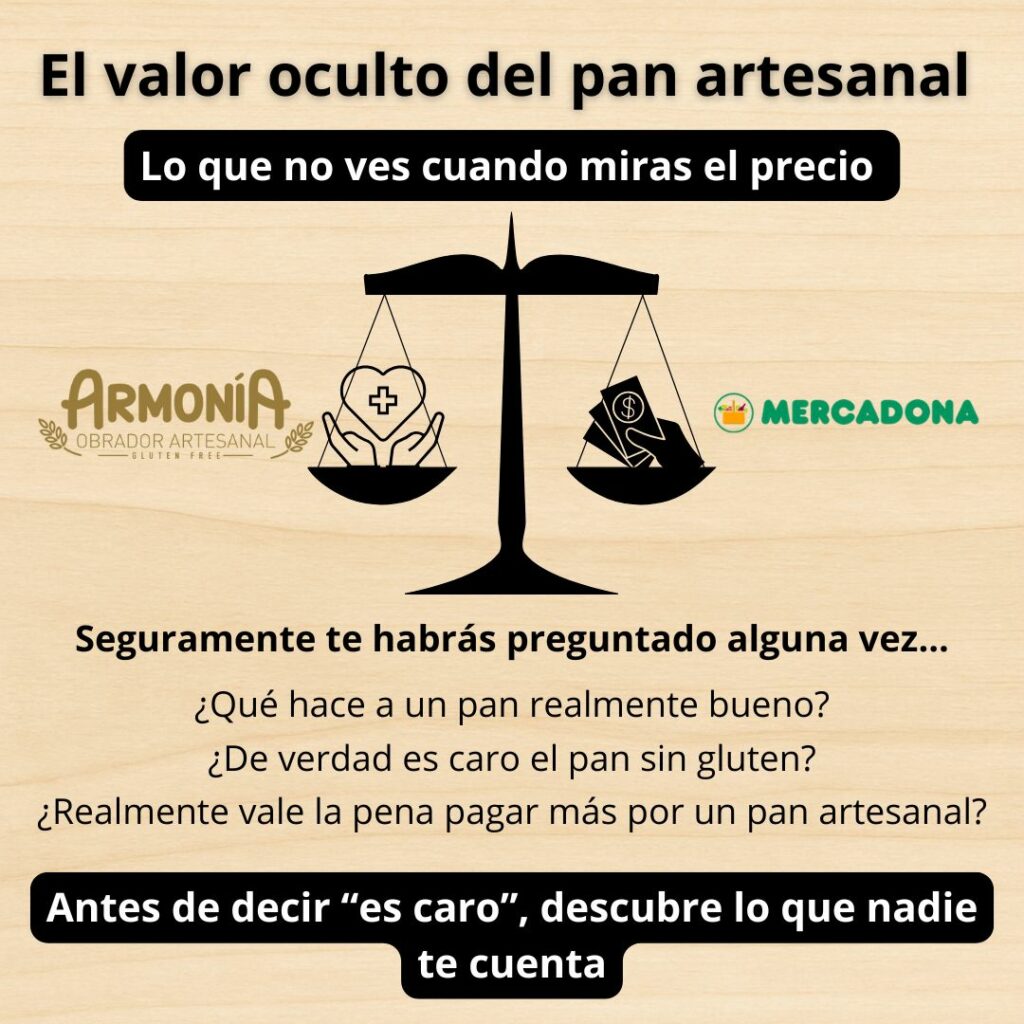 Preguntas frecuentes sobre el pan artesanal y su verdadero valor